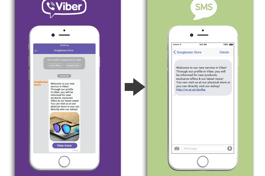 SMS vs Viber [prvi deo]